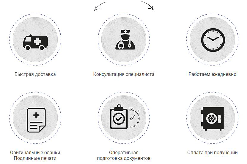 Медицинские справкм в Тольятти медицинские справкм в Тольятти